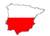 ZEANURIKO UDALA - Polski